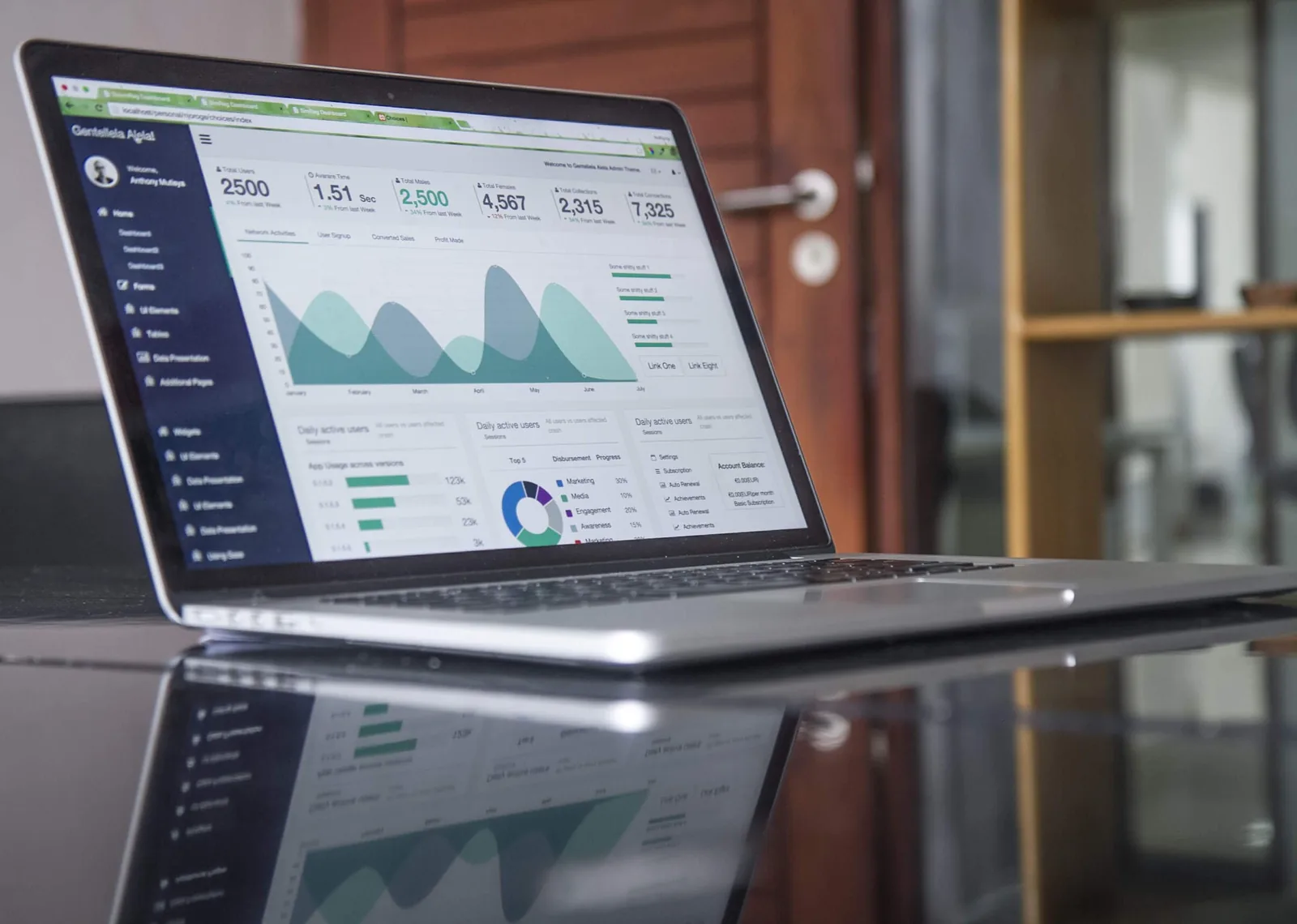 Capstone can help optimize your website to increase membership sales